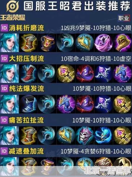 王者荣耀2024新版超强中单妲己：技能升级与出装策略详细玩法攻略揭秘
