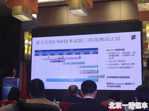 国产3级研发进入最终测试阶段预计下月正式发布