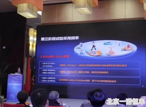 国产3级研发进入最终测试阶段预计下月正式发布