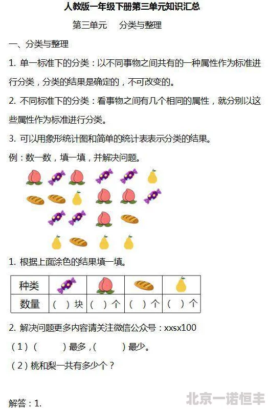 1995澳门论坛六肖6码大全最新资料已更新，速来查看