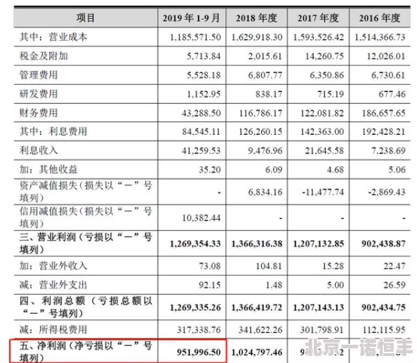 1995澳门论坛六肖6码大全最新资料已更新，速来查看